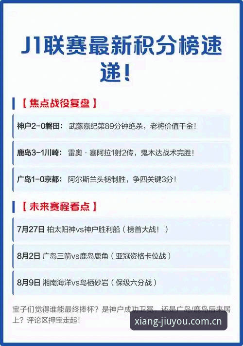 J1联赛速度榜大洗牌！室屋成37.1km/h登顶，九游用户热议“田径队踢球”现象